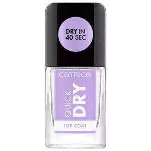 Catr. Quick Dry Top coat