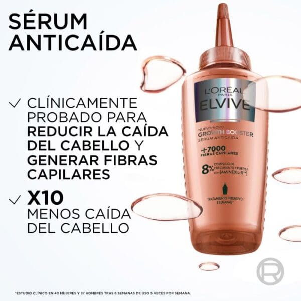 promociones y descuentos
